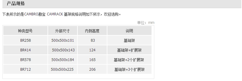 BR258規格