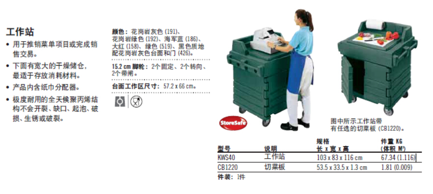 KWS40參數.jpg